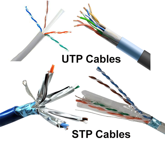 types of cables